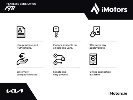 2026 Kia Stonic  thumbnail