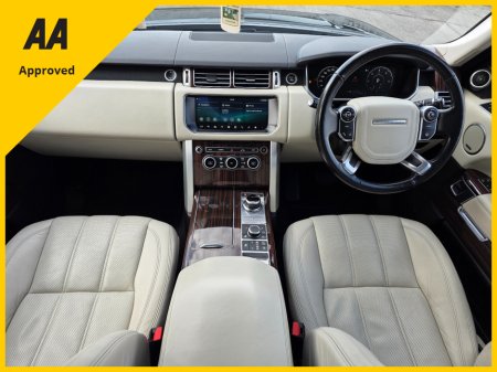 2018 Land Rover Range Rover - thumbnail 19