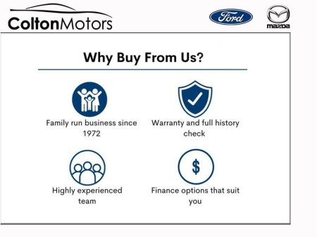 2023 Ford Ranger RANGER D/CAB WILDTRAK - 2.0 TD2 €52,950 thumbnail