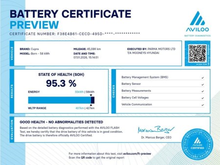 2022 Cupra Born 58kWh 204hp €22,995 thumbnail