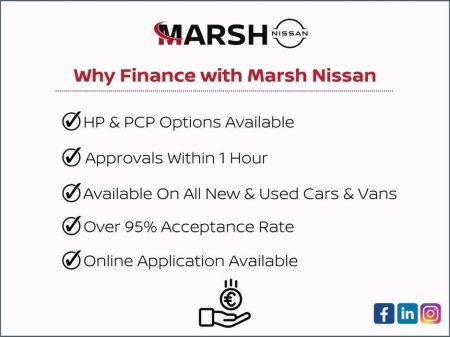 2016 Nissan Qashqai 1.5 SV MY16 NC E6 4DR