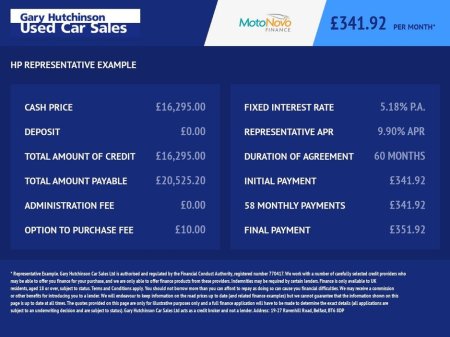 2024 Renault Clio - thumbnail 5
