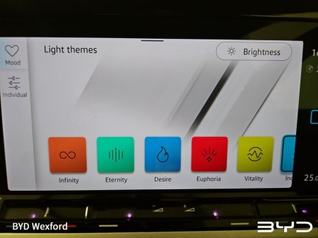 2021 Volkswagen Golf 2.0 TDI 115HP Life €21,975 thumbnail