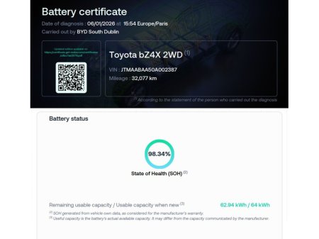 2023 Toyota bZ4X - thumbnail 23