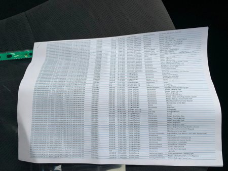 2022 Toyota Landcruiser 2.8 LWB AUTO COMMERCIAL // PRICE EXCL. VAT // GREAT CONDITION // 09/26 CVRT // ONE OWNER // FULL SERVICE HISTORY // €32,479 thumbnail