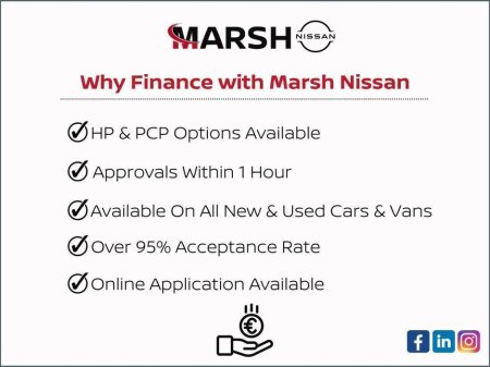 2025 Nissan Qashqai EPOWER SV 5DR €39,925 thumbnail