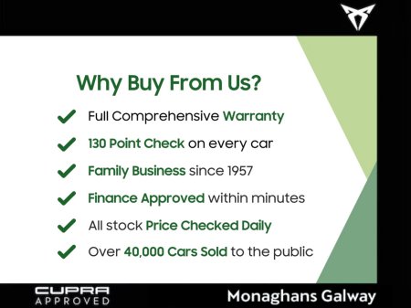 2022 Cupra Formentor 2.0 TDI 150HP 5DR €26,950 thumbnail