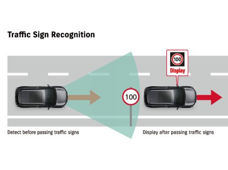 2026 Suzuki Swift - thumbnail 38