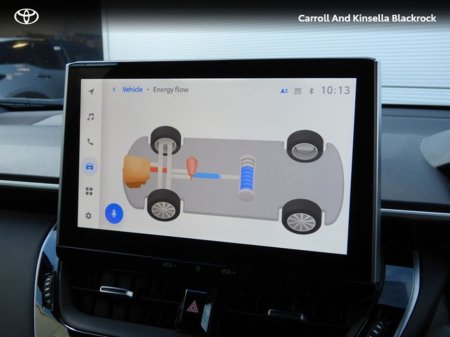 2025 Toyota Corolla Cross Hybrid Sport €39,950 thumbnail