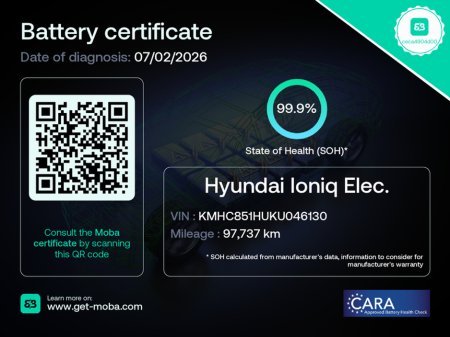 2019 Hyundai Ioniq EV - Battery State Of Health Report 99.9% - NCT 7/27 - €13,950 thumbnail