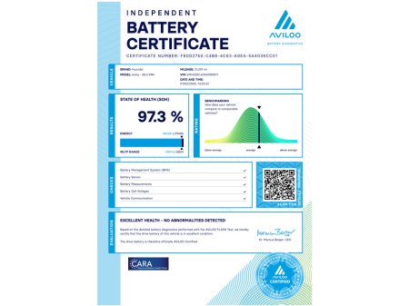 2022 Hyundai Ioniq - thumbnail 3