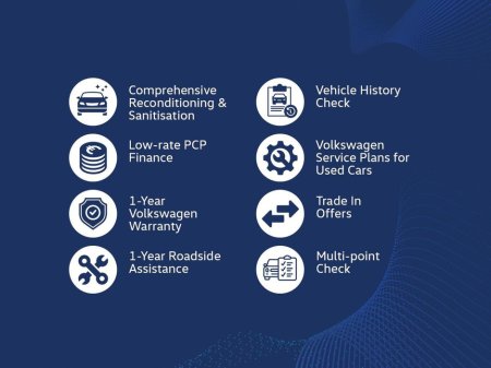 2025 Volkswagen ID.5 21" Alloys - Pro Match 286 Pro Performance 7 @Frank Keane Volkswagen South Dublin 7kWh Battery Auto €38,995 thumbnail