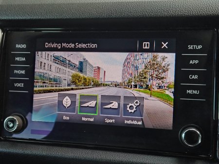 2019 Skoda Kodiaq - thumbnail 17