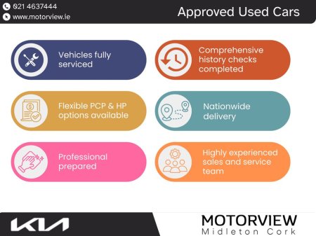 2025 Kia EV4 - thumbnail 21