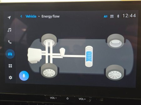 2023 Toyota Corolla Hybrid Luna H/B Automatic €24,750 thumbnail