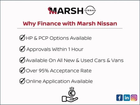 2022 Nissan Leaf SVE 40KW MY215 4DR AUTO