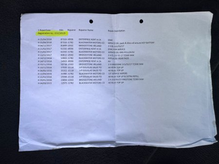 2015 Volkswagen Passat HIGHLINE 2.0 TDI 190HP 4DR €13,750 thumbnail