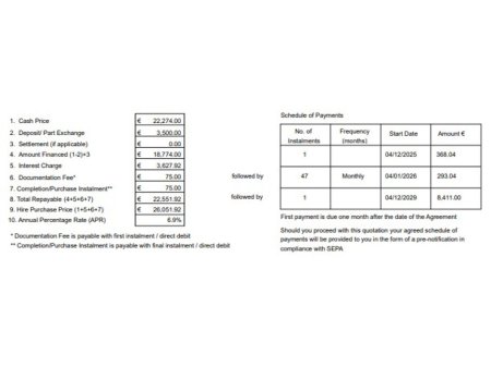 2022 Hyundai Kona - thumbnail 23