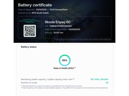 2023 Skoda Enyaq - thumbnail 23