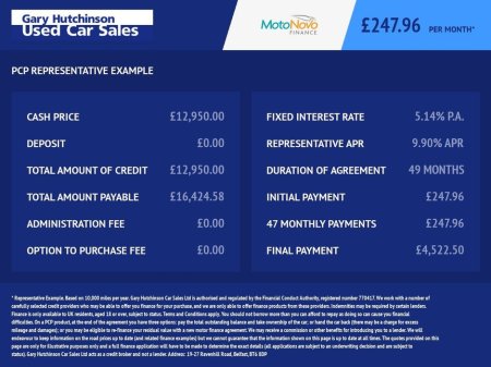 2020 Volkswagen Passat 1.5 TSI EVO SEL Saloon 4dr Petrol Manual Euro 6 (s/s) (150 ps) thumbnail