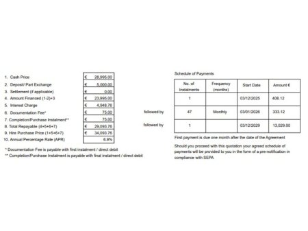 2023 Skoda Enyaq - thumbnail 24