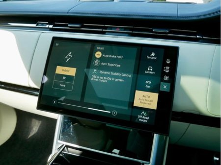 2025 Land Rover Range Rover - thumbnail 36