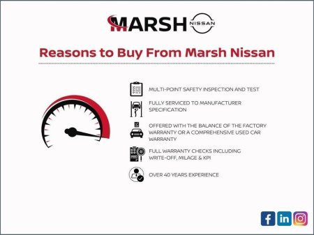 2017 Nissan Qashqai 1.6 DIG S PREMIUM PART LEA 4DR €12,495