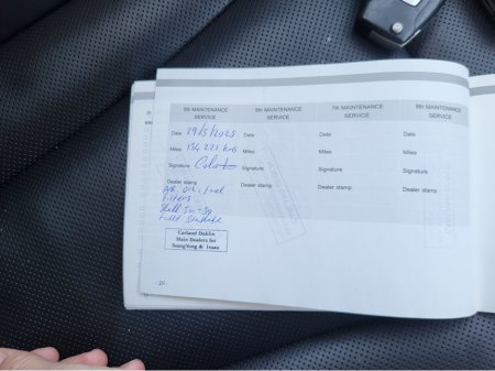 2021 Ssangyong Musso - thumbnail 28