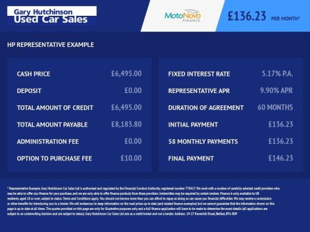 2019 Vauxhall Viva 1.0i SE Hatchback 5dr Petrol Manual Euro 6 (73 ps) thumbnail