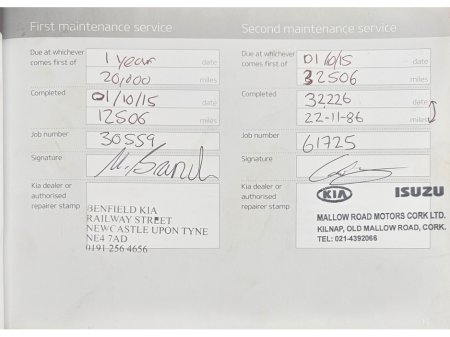 2014 Kia Sportage 1.7 CRDI 3 2WD SATELLITE NAV 5DR €8,950 thumbnail