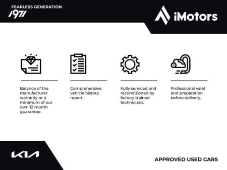 2026 Kia Sportage PHEV ANNIVERSARY EDITION IN STOCK FOR IMMEDIATE DELIVERY