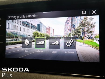 2023 Skoda Karoq 2.0TDI 115HP Style €28,950 thumbnail