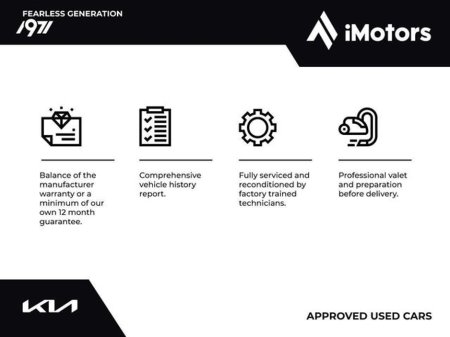 2026 Kia EV9 EV9 GT Line 6 Seater AWD 5DR AUTO €87,900