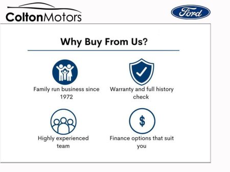 2021 Ford S-Max - thumbnail 12