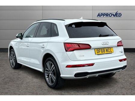 2019 Audi Q5 S LINE 40 TDI QUATTRO €38,000