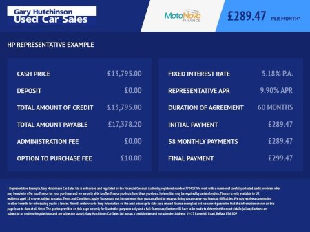 2022 Volkswagen Golf 2.0 TDI Life Estate 5dr Diesel Manual Euro 6 (s/s) (115 ps) thumbnail