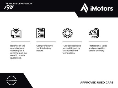 2026 Nissan Juke SV PREMIUM €34,400