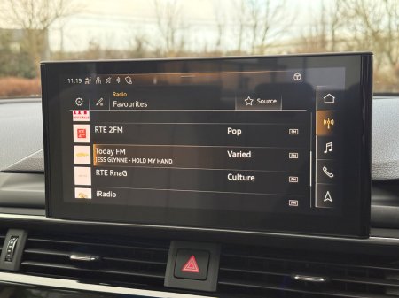 2021 Audi A4 30 TDI 136HP S Tronic SE €28,900 thumbnail