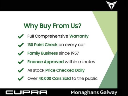 2026 Cupra Leon - photo 5