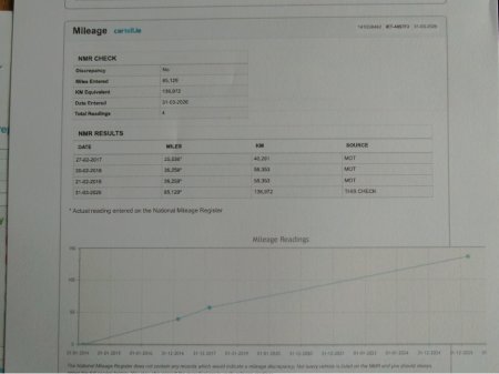 2014 Volkswagen Polo - photo 4