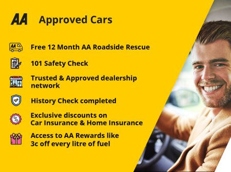 2018 Honda Fit Honda Fit // AA Approved // Finance & Nationwide Delivery Available // SIMI Dealer. €12,995 thumbnail