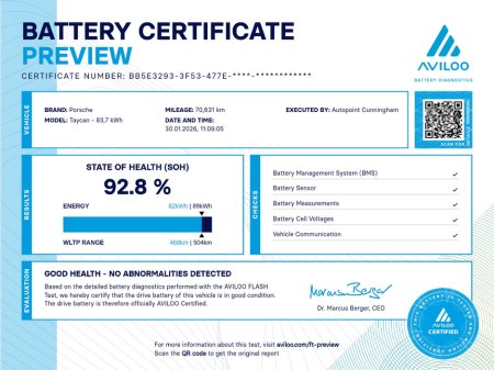 2022 Porsche Taycan 4S Cross Turismo 93kWh €61,995 thumbnail