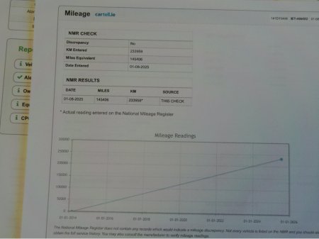 2014 Kia Sportage EX ** FSH (KIA) ** NCT 08/2026 ** NEW CLUTCH €6,995