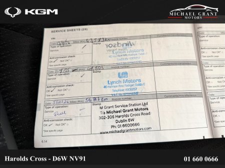 2020 Renault Megane - photo 29