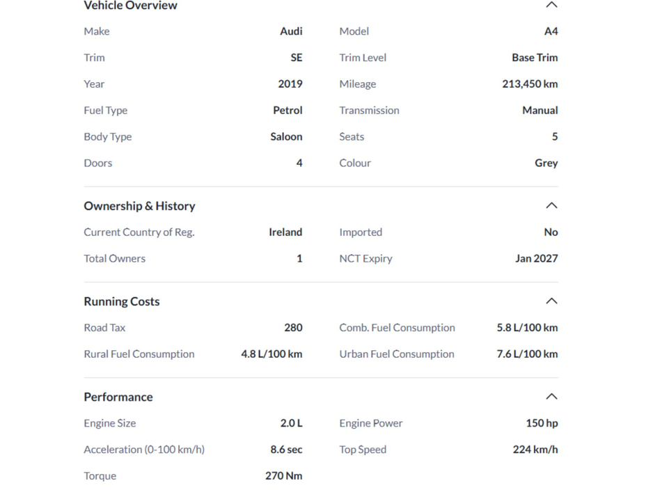 2019 Audi A4 - image 20