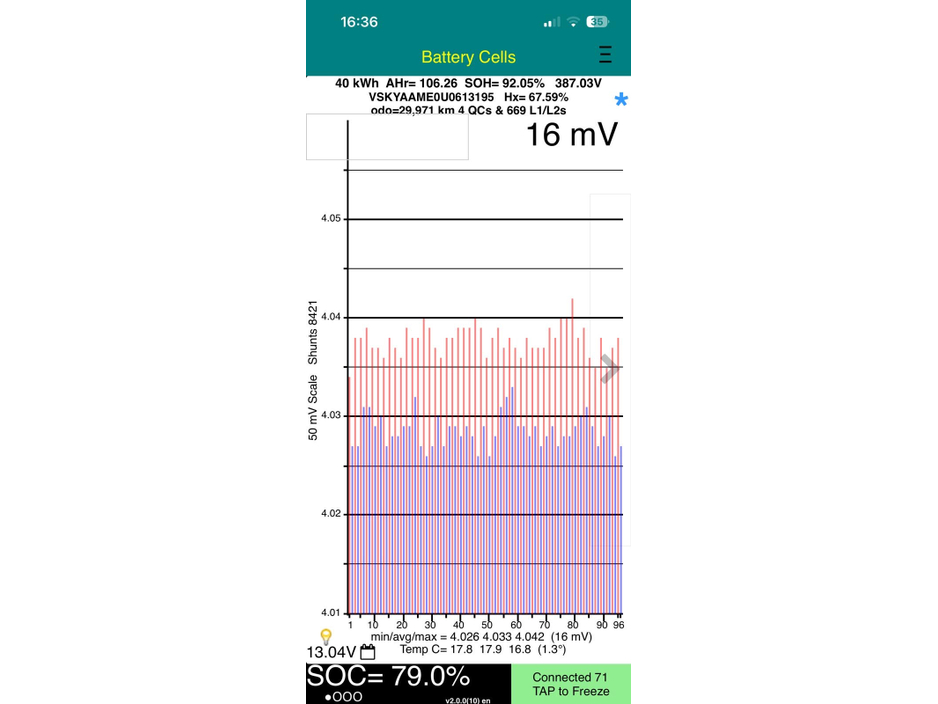 2020 Nissan eNV200 PRICE EX VAT - SOH 92% - SV BIGGER BATTERY - 40KW - AUTO - LEATHER - LOW KMS €7,950