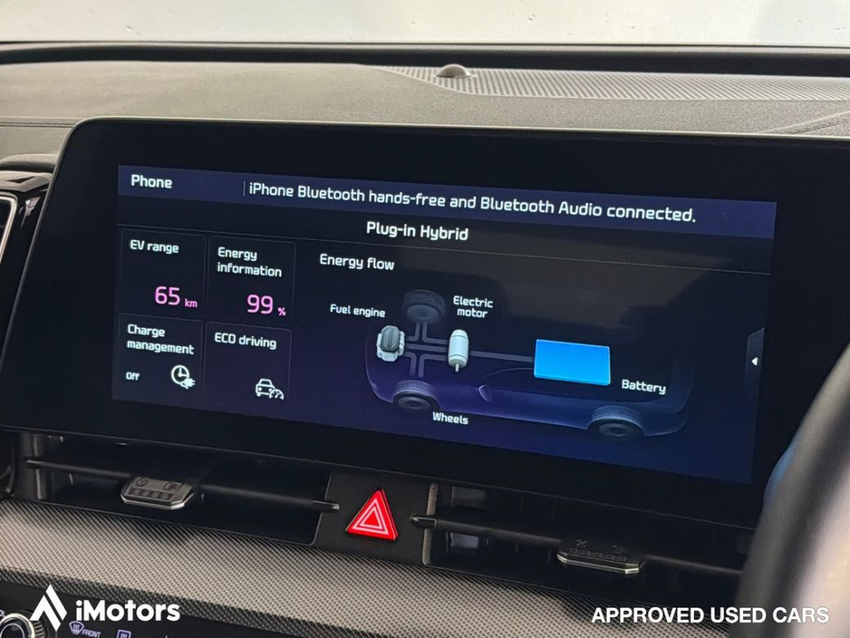 2024 Kia Sportage AWD HYBRID Anniversary 5DR €40,500