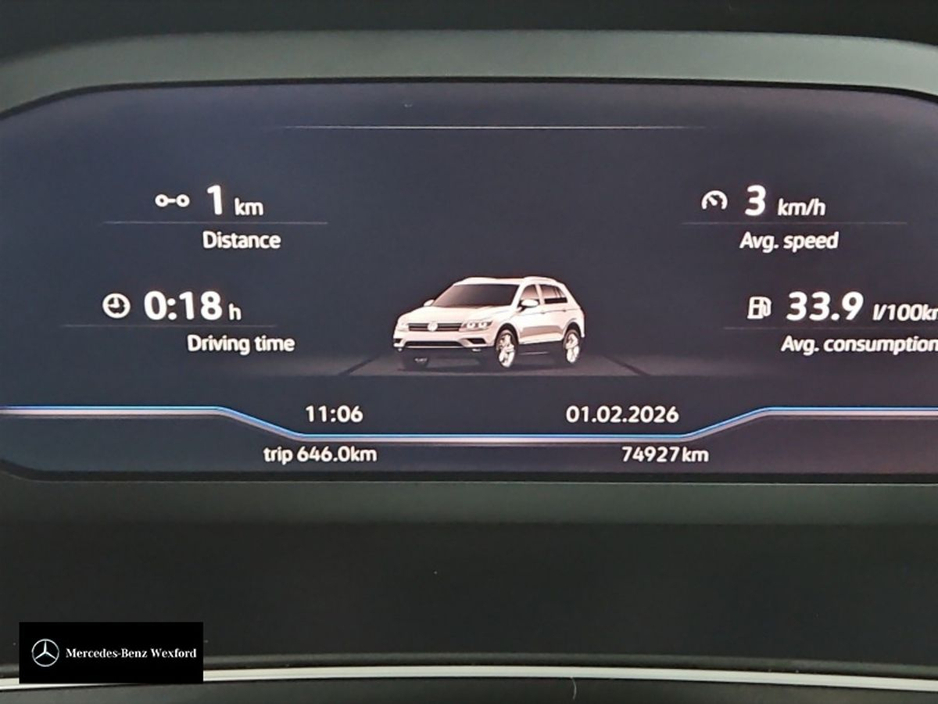 2020 Volkswagen Tiguan *Deposit Taken* TDI 150HP R-Line - Sunroof €32,895