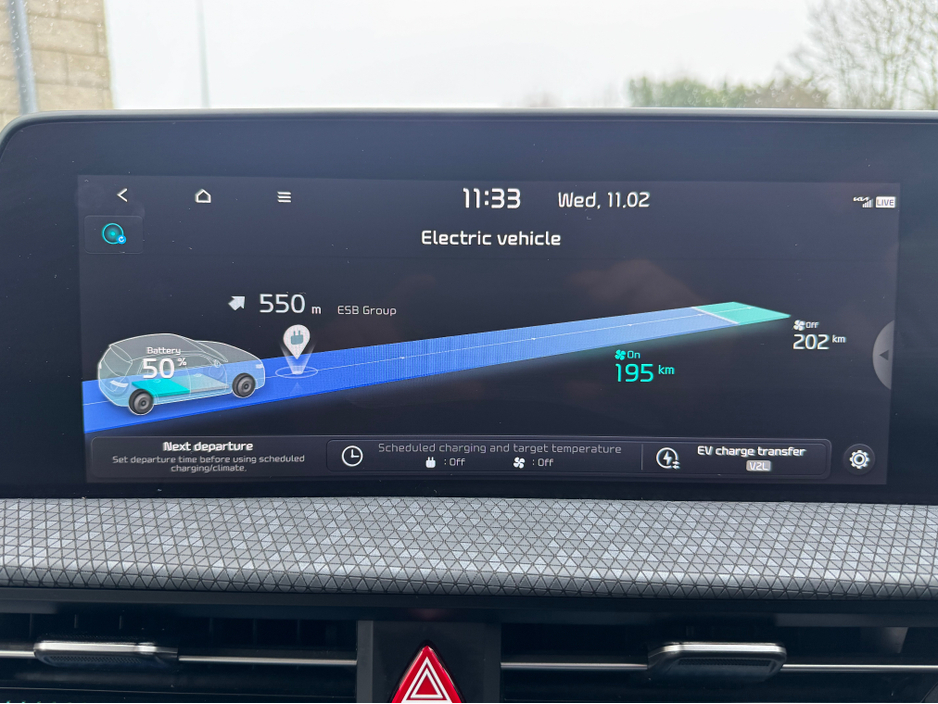 2023 Kia EV6 EARTH €34,495