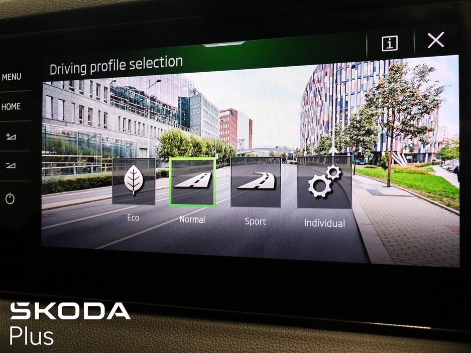 2023 Skoda Karoq 2.0TDI 115HP Style €34,950